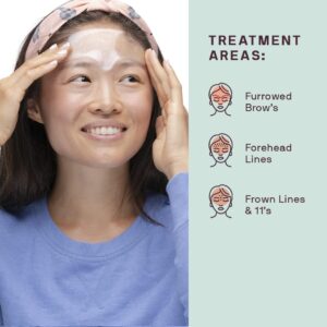 Dermaclara Patches